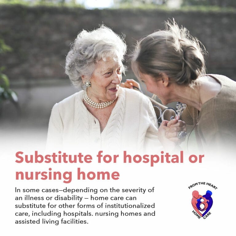 In-Home Care During COVID-19